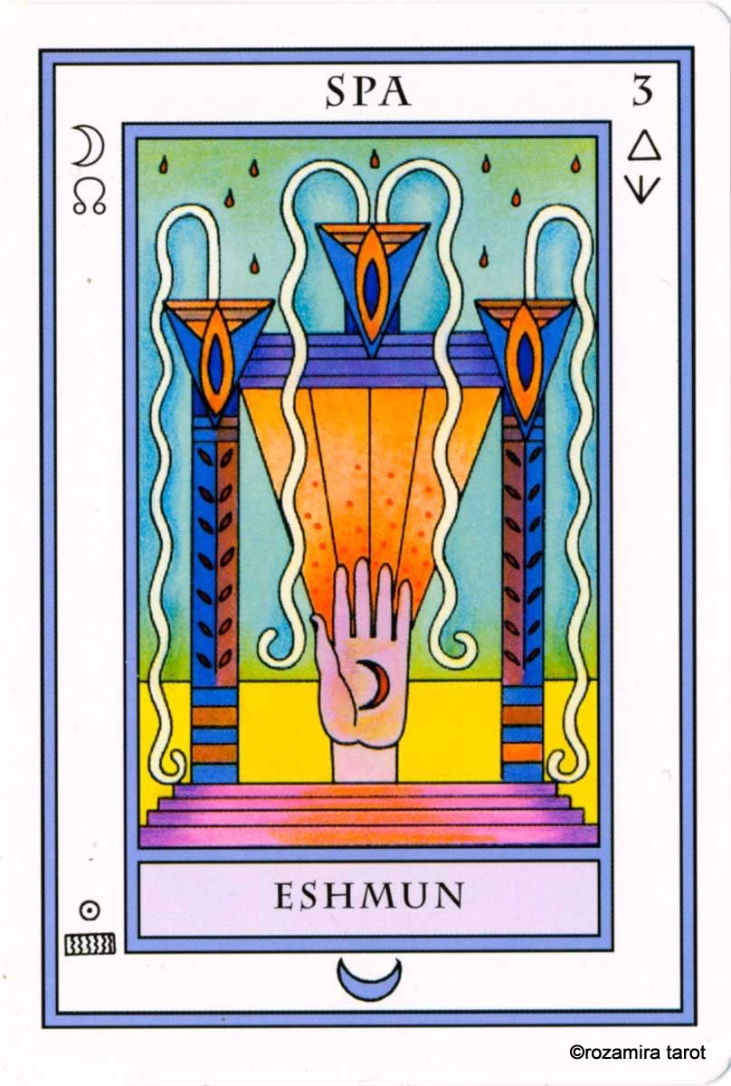 Elemental Tarot by John & Caroline Astrop's